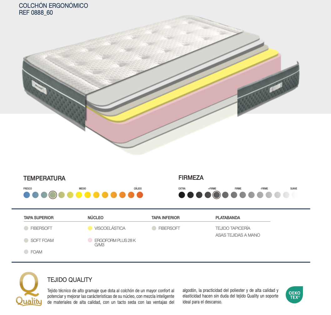 Colchón Gama PREMIUM Viscoelastico 30cm