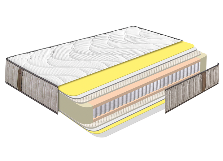 Colchón Gama PREMIUM Muelles Ensacados 25-26cm